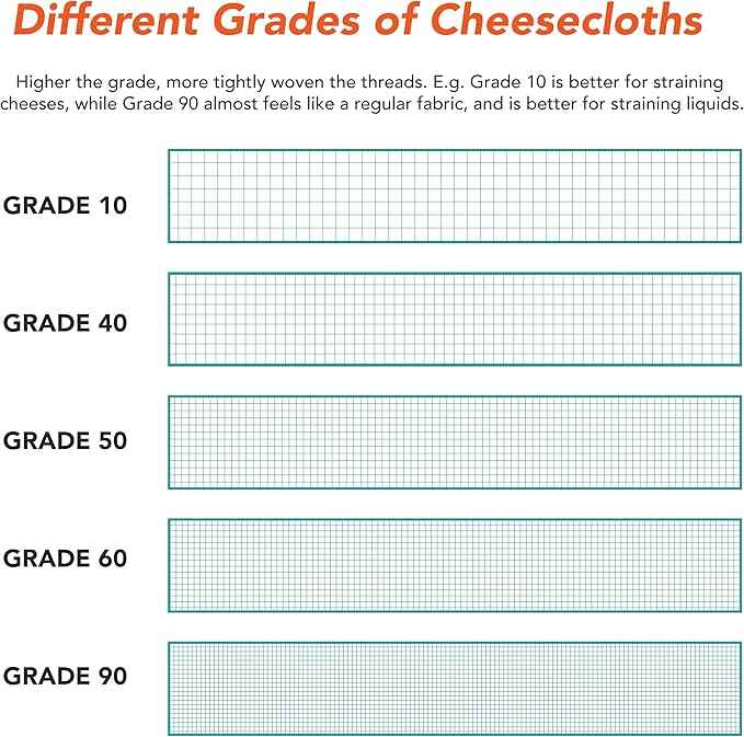 Arkwright Cheese Cloth for Straining - (Case of 10) 100% Natural Cotton Grade 50 [Medium, Tight Weave] Unbleached Cheesecloth Table Runner for Wedding, Bridal, and Event Decor, 3 x 210 ft, Neutral
