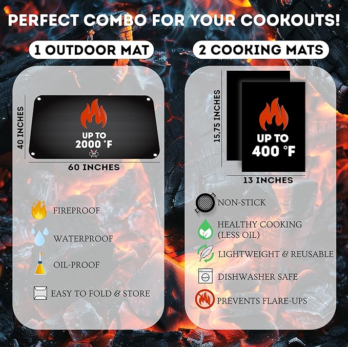 Grill Mat Set – 60"x40" Under Grill Mat for Outdoor Grill + 2 BBQ Cooking Mats, Heat-Resistant Silicone, Includes Stakes & Bag – Use on All Surfaces