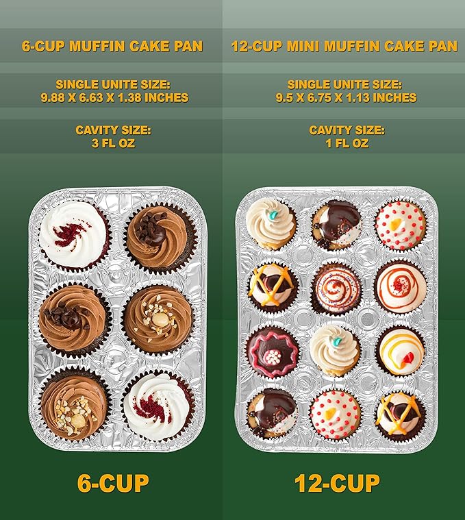 PARTY BARGAINS 12-Cup Aluminum Mini-Muffin Pans - 40 Pack, Mini Cupcake Pans, Disposable Mini-Muffin Tin for Baking (Max 240°C)