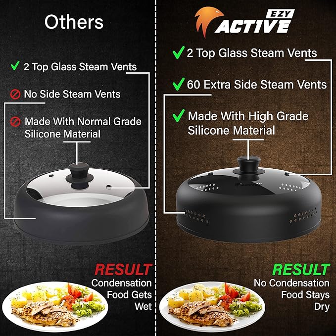 Microwave Cover for Food, Silicone and Glass Splatter Guard Lid for 6–7–8–9-10-11-12 inch Plates & Bowls. By EZY ACTIVE.