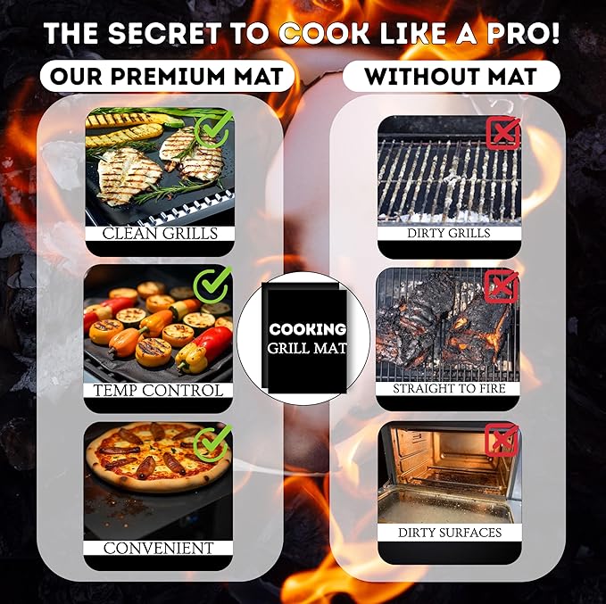 Grill Mat Set – 60"x40" Under Grill Mat for Outdoor Grill + 2 BBQ Cooking Mats, Heat-Resistant Silicone, Includes Stakes & Bag – Use on All Surfaces