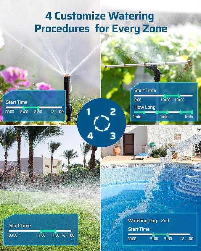 DEWENWILS Sprinkler Timer 3 Zone, Water Timer with 4 Programmable Procedures, Hose Faucet Watering with Automatic/Rain Delay/Manual Mode, Outdoor Irrigation Controller for Lawn, Garden